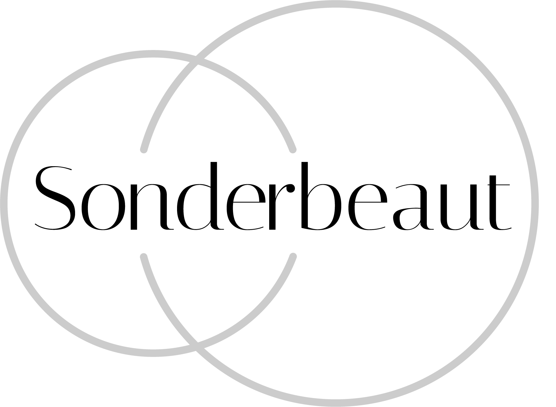 SonderBeaut